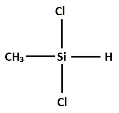 Metil Diklorosilan