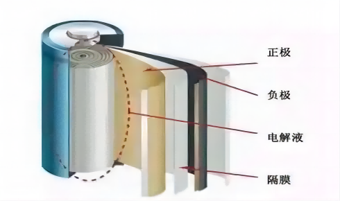 Yapı performansı belirler! 3-izosiyanatpropiltrimetoksisilanın (HC-IM6314) yapısının, performansının, uygulamasının ve yenilikçi uygulamasının derinlemesine analizi