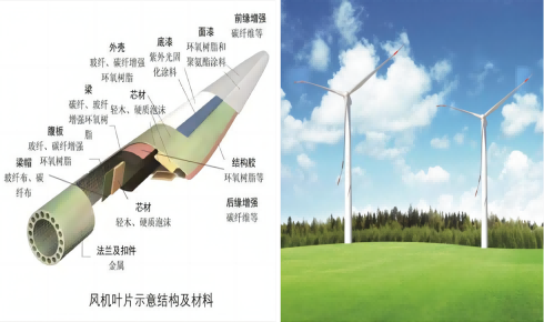 Anilino-metiltrietoksisilan (HC-NE8304): Yapı, Özellikler ve Uygulamalar